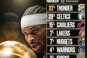 集结日里尔调整名单以备NBA季后赛；队长鼓劲环节打磨；目标明确；临场指挥获称赞的简单介绍-开云体育官网