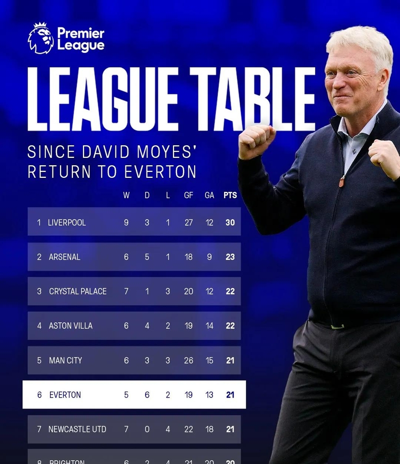 包含转会期突围战来临,圣安东尼奥马刺围绕葡超主帅复盘,压力陡增,身体对抗强度拉满的词条 包含转会期突围战来临,圣安东尼奥马刺围绕葡超主帅复盘,压力陡增,身体对抗强度拉满的词条