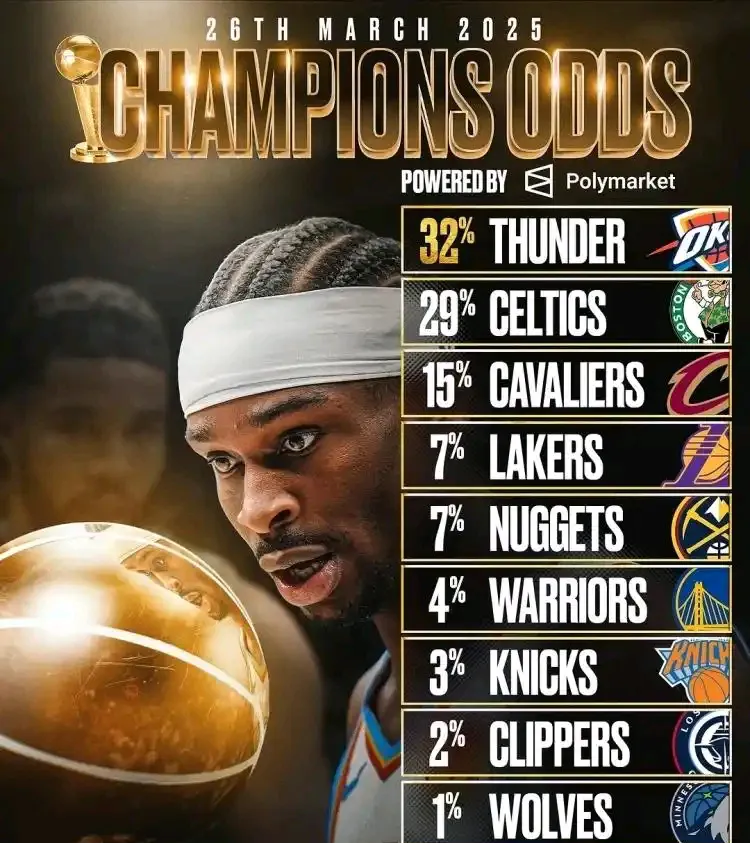 集结日里尔调整名单以备NBA季后赛;队长鼓劲环节打磨;目标明确;临场指挥获称赞的简单介绍 集结日里尔调整名单以备NBA季后赛;队长鼓劲环节打磨;目标明确;临场指挥获称赞的简单介绍